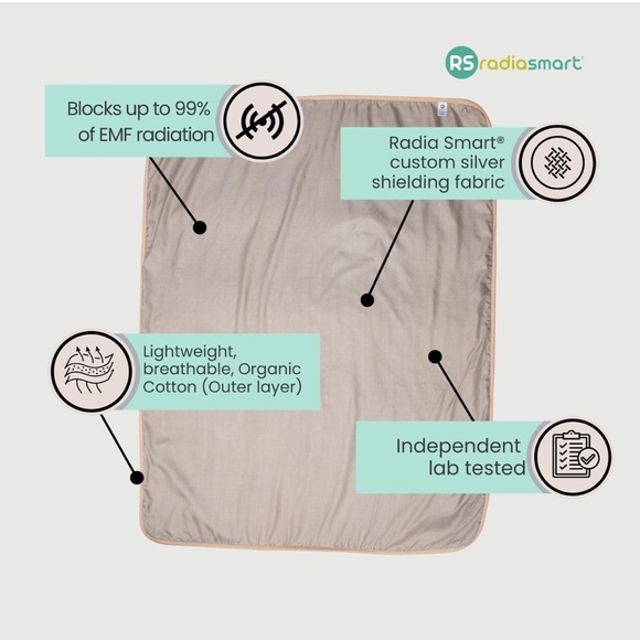 Radia Smart Large Protective Belly Pregnancy Baby Blanket, Organic, 5G Blocking - Picture 4 of 9